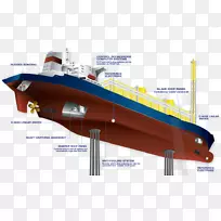 阴极保护集装箱船腐蚀货船市场调查