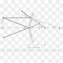 三角形圆面积/m/02csf-光线