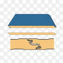 屋面嵌板建筑隔热墙.简易板
