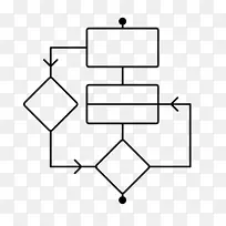 Yoruichi shihouin Voronoi图，中心化Voronoi灵魂社会-算法