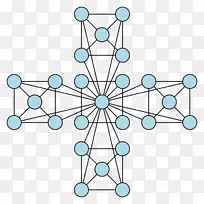 分层网络模型计算机网络拓扑无标度网络结构