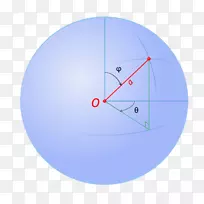 圆面积球面三角形
