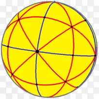 圆十二面体球对称群几何-球面