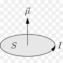 磁矩偶极子磁性船磁铁磁矩