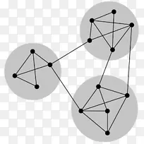 社区结构社会网络图计算机网络数学