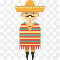 墨西哥人-人