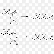 自由基聚合均解化学