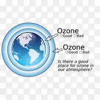 国际臭氧层保护日臭氧层消耗剪贴画地球