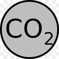 二氧化碳一氧化碳符号
