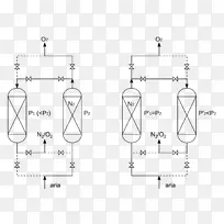 变压吸附气体化学亲和力竹材