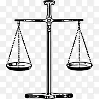 Tarasoff诉加利福尼亚大学律师认证法庭重量量表