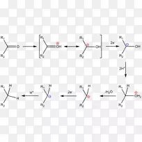 Clemmensen还原氧化还原醛酮有机化学-机理