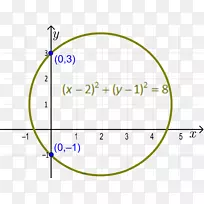 y截距线性函数多项式常数函数关系