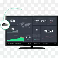 仪表盘电脑监控膝上型电视无线仪表板
