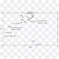 线点角图字体密集