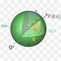 球数学球几何