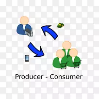 消费者报告剪辑艺术-生产许可证