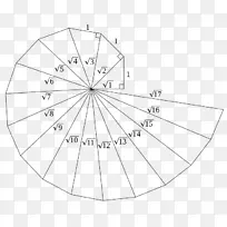 西奥多鲁斯直角三角形螺旋，毕达哥拉斯定理，低音-创造性罗盘