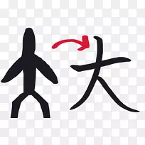 汉字符号意义-普通话剪贴画