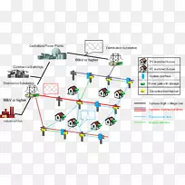 分布式发电接线图系统电线电缆计算机电路板