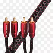 AudioQuest电缆rca连接器音视频接口和连接器高保真金立体声