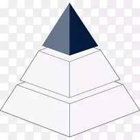 三角金字塔-说是金字塔