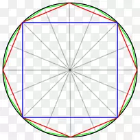 正则多边形数学π无穷大-八角形