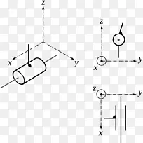 连杆机构符号科学建模联络.圆柱形