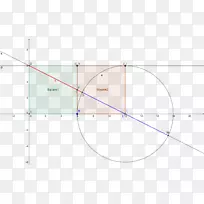 直线点角-金几何圆