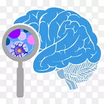 脑主动蓝脑计划人脑计划-脑计划