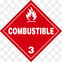 危险品危险货物2级气体危险货物3级易燃液体材料危险货物