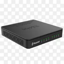 ip pbx业务电话系统voip电话话音通过ip卡通