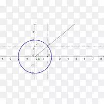 导数数学圆函数-方程