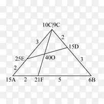 三角形质量点几何顶点矩形标题盒