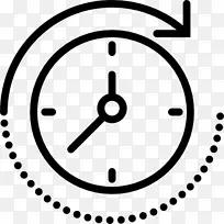 考勤时钟管理概念-时间