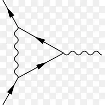 量子电动力学顶点函数量子力学磁矩经典电磁散射