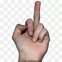 拇指中指手