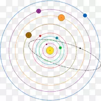 太阳系行星剪贴画变体剪贴画