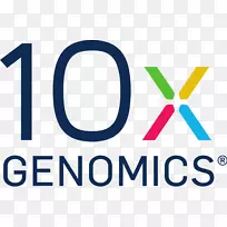 10倍基因组计算生物测序