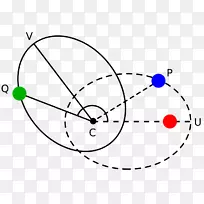 椭圆轨道牛顿旋转轨道定理椭圆牛顿运动轨道定律