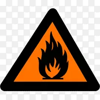 可燃性和易燃性危险符号计算机图标剪辑艺术符号