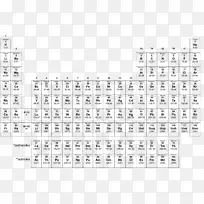 周期表化学元素颜色原子序数工作表.周期