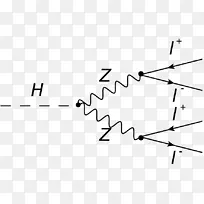 希格斯玻色子轻子希格斯机制粒子玻色子