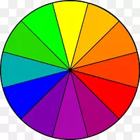 色轮原色理论三色颜料