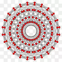 24胞圆八面体几何正多面体多面体