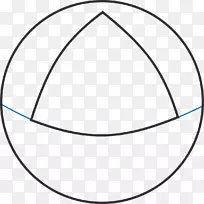 圆球面几何球-几何学/未定