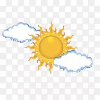 天气预报电脑图标剪贴画天气