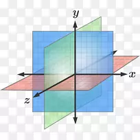 平面笛卡尔坐标系三维空间几何-平面