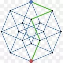 超立方体四维空间几何体