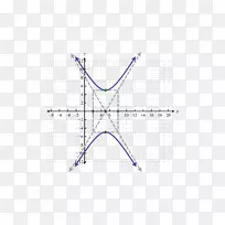 函数线的直线点双曲线角图